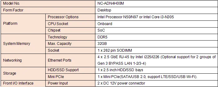 Industrial PC Desktop Network Appliance with Intel Alder Lake-N Intel Processor N50/N97  SATA and Mini PCIe slot  HDMI